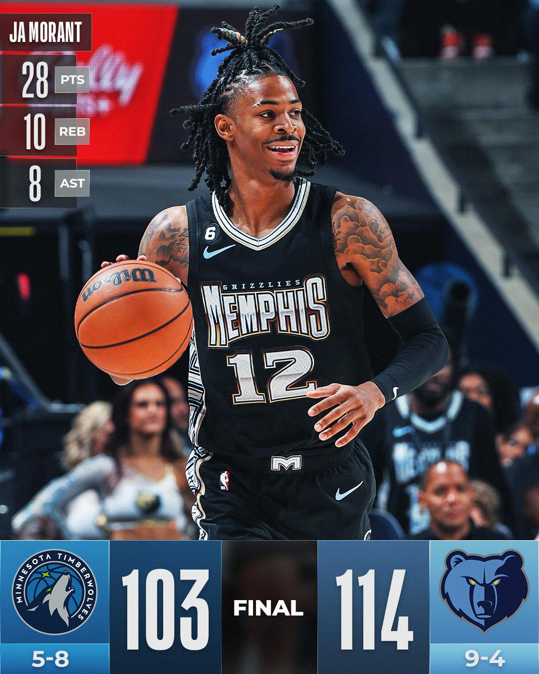 孟菲斯灰熊内部会议纪要流出——国际比赛日内部沟通，NBA常规赛使命明确，轮换策略成焦点的简单介绍-九游APP